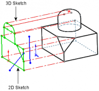 SolidWorks 3D草图绘制三角环