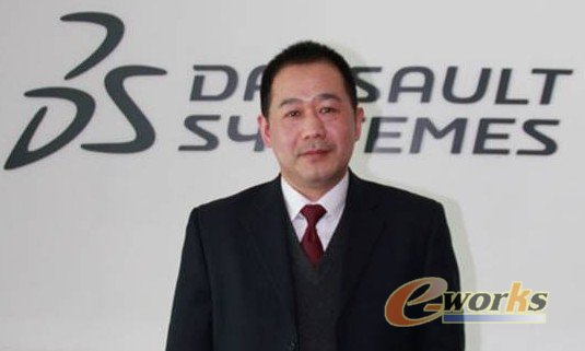 工业设计中从二维到三维转变的必要性