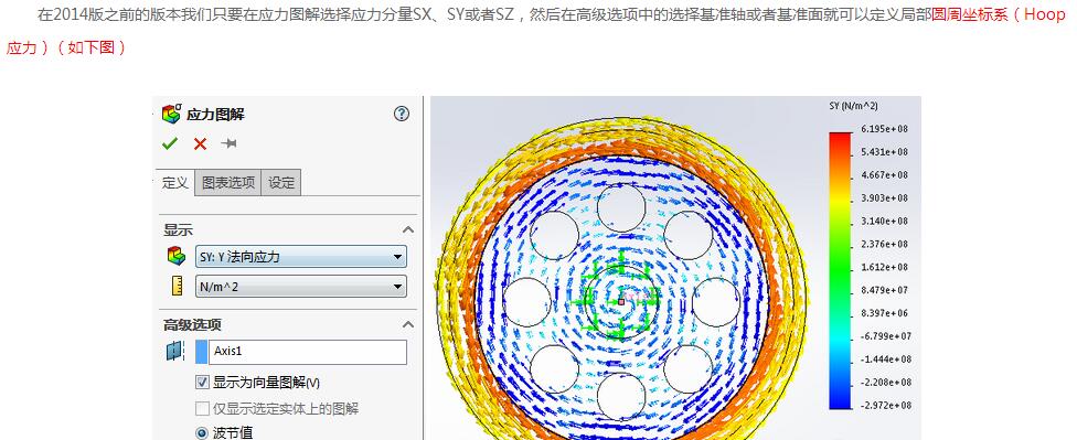 SOLIDWORKS Simulation 在圆周坐标如何应用张量图解