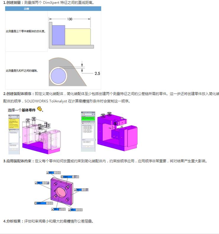公差分析工具——SOLIDWORKS TolAnalyst
