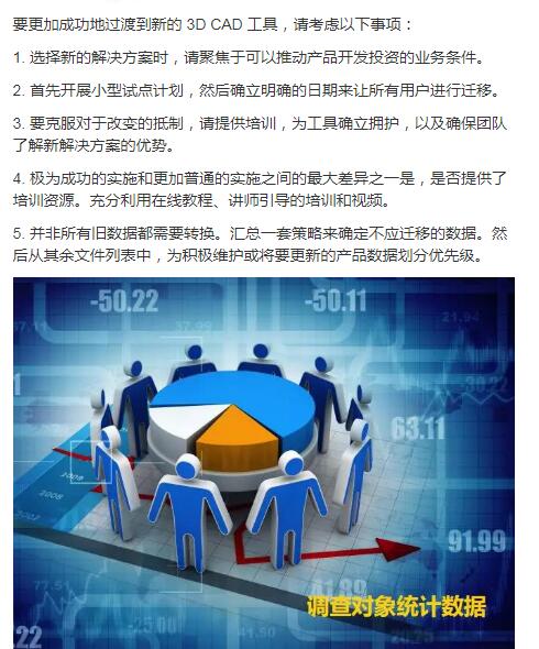 了解有关采用新的3D CAD工具的最佳做法444