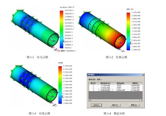 simulation实战：轴的受力分析