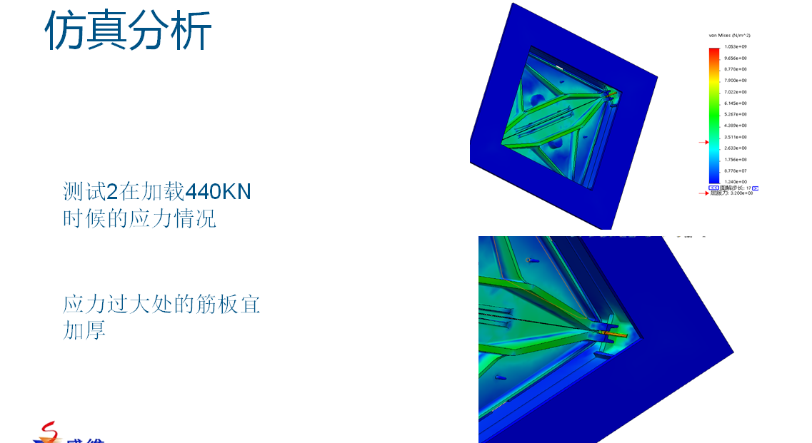 双三角井盖仿真分析6963