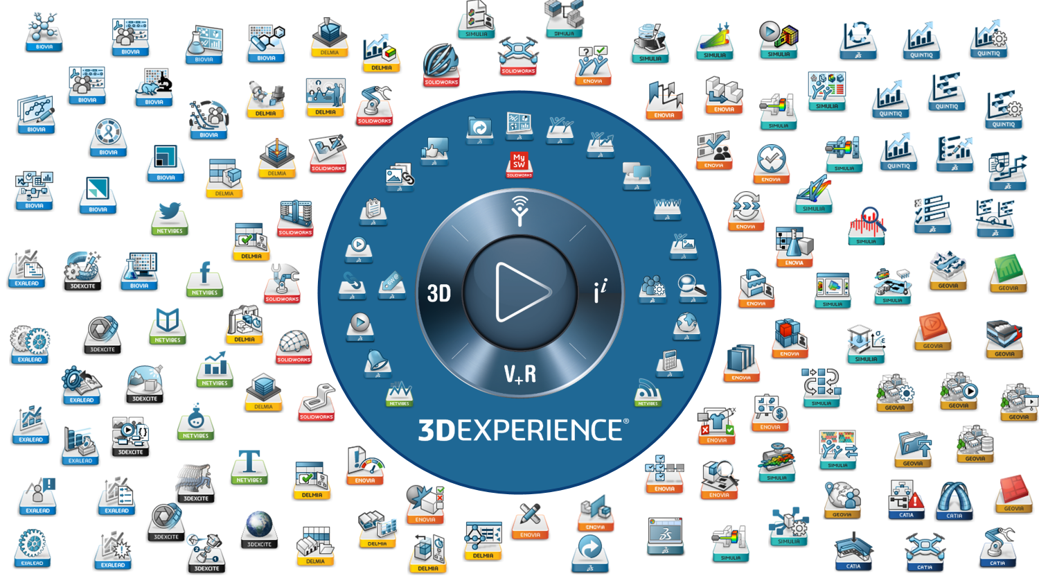 云端 3DEXPERIENCE 平台来了 线上培训开课了!