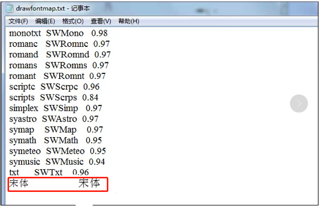 使用SolidWorks时，再遇到工程图转dwg字体乱码，可以这样做