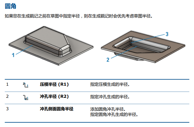 SOLIDWORKS 2024新功能抢先知丨钣金篇