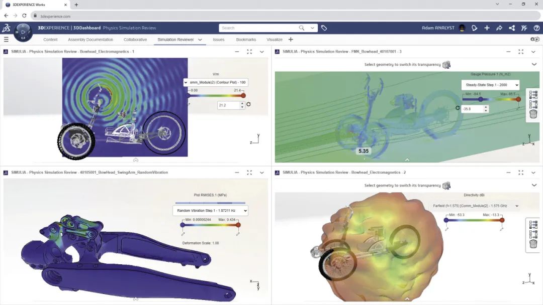 这些是你选择3DEXPERIENCE WORKS 的原因吗？