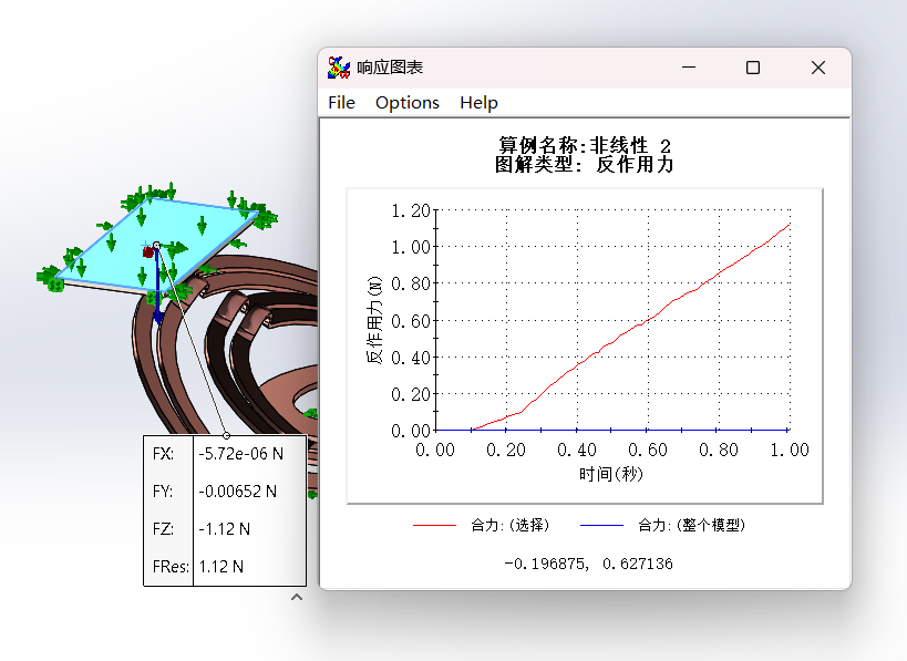 为什么你的仿真结果不准确呢？